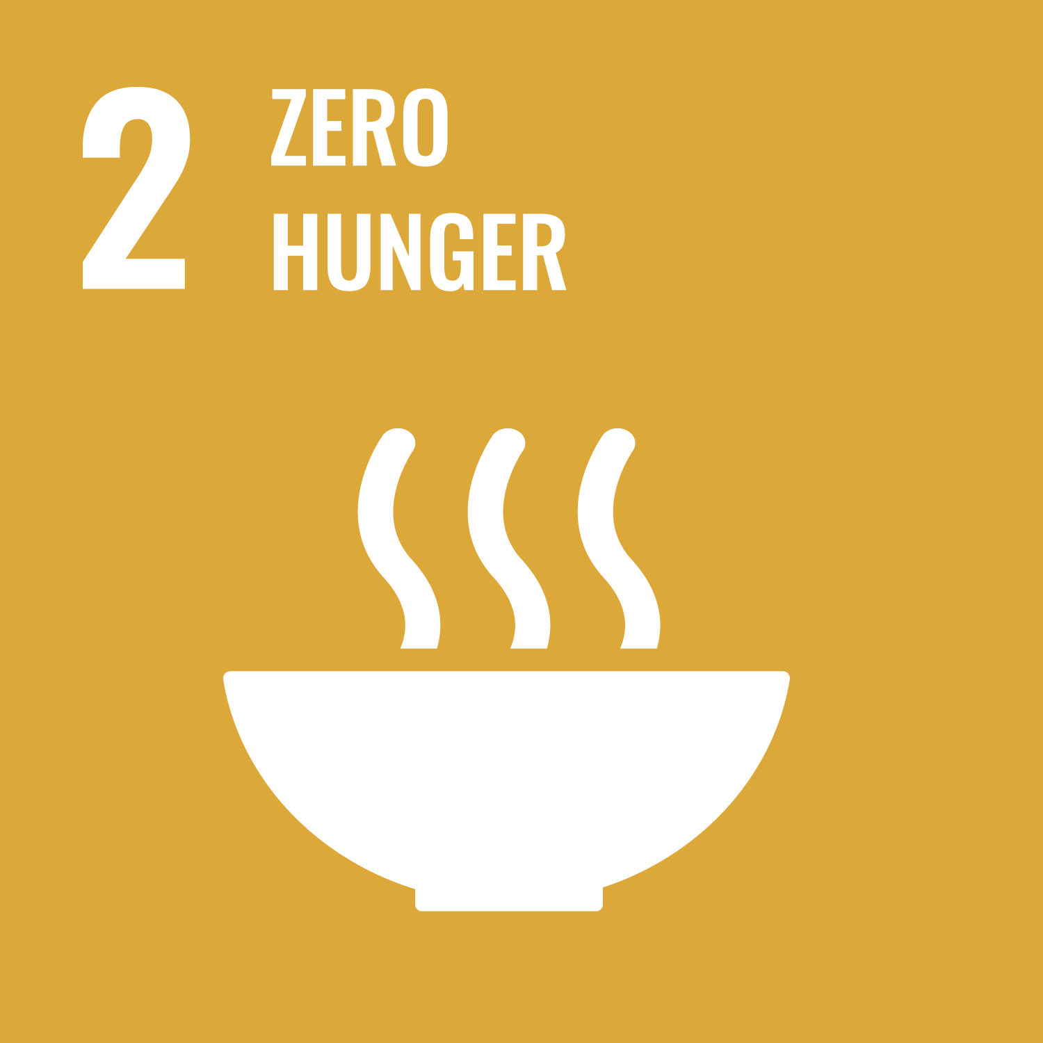 2: Zero hunger