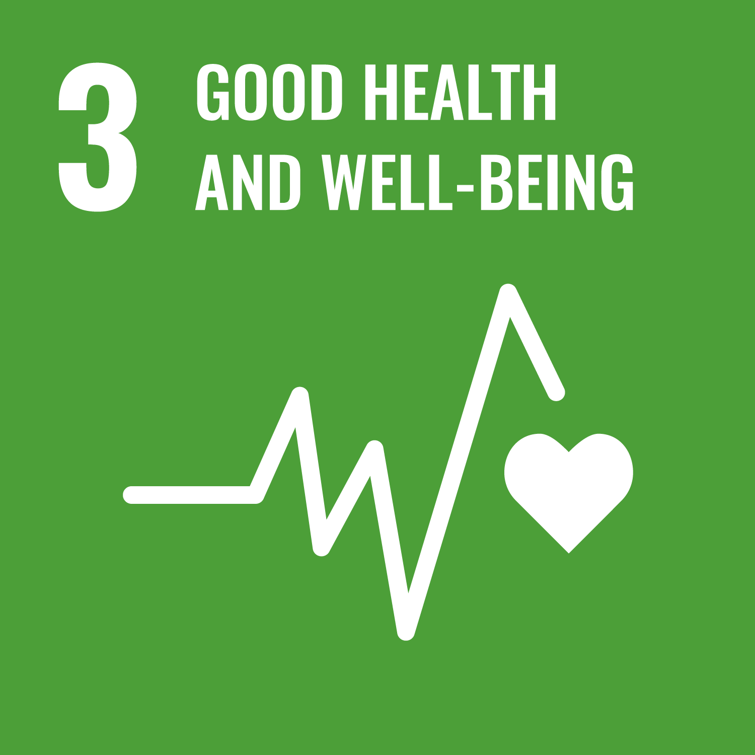 3: Good health and well-being